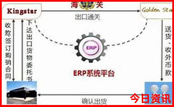 北京10日游最佳方案